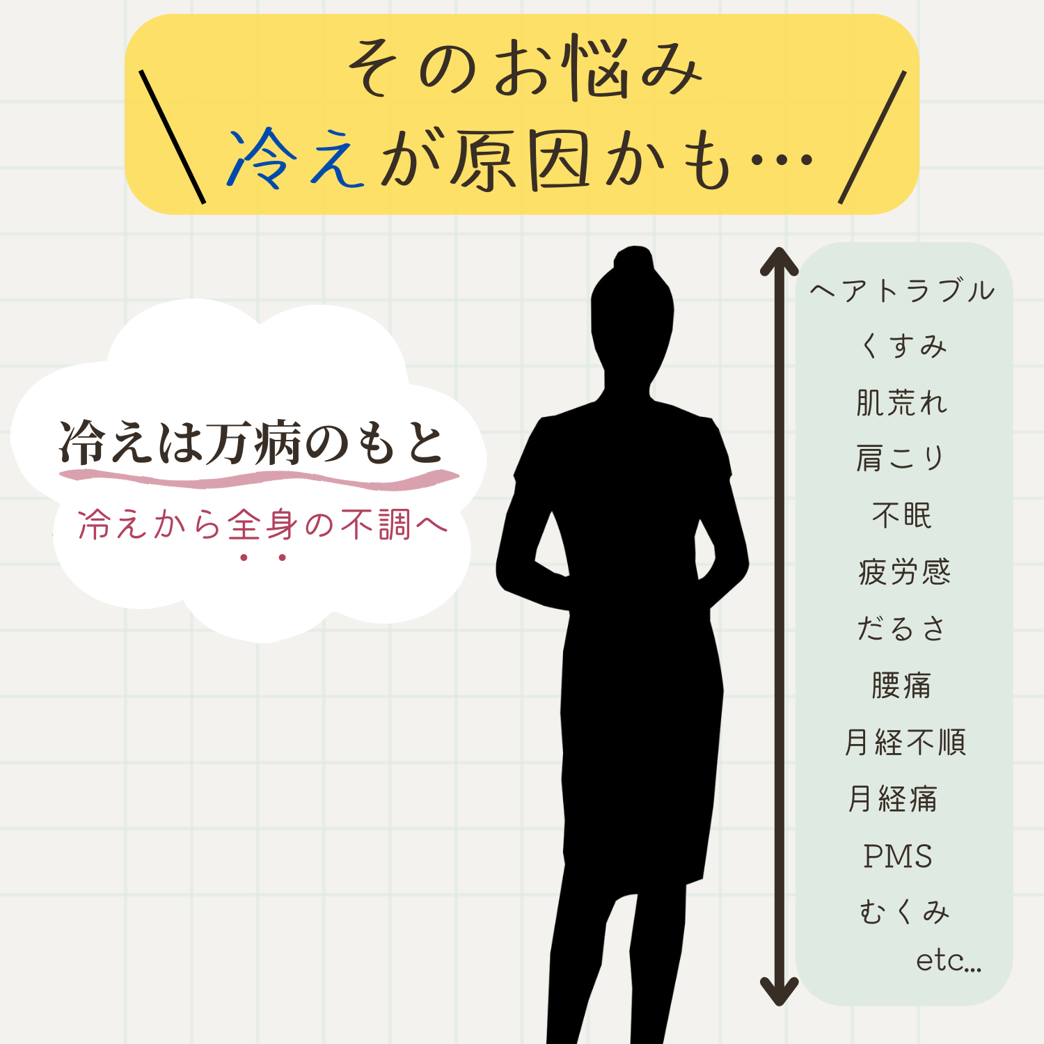 そのお悩みは冷えが原因かも。冷えは万病のもとで、冷えから全身の不調に繋がります。ヘアトラブル、くすみ、肌荒れ、肩こり、不眠、疲労感、だるさ、腰痛、月経不順、月経痛、PMS、むくみなどは冷えが原因と言われています。