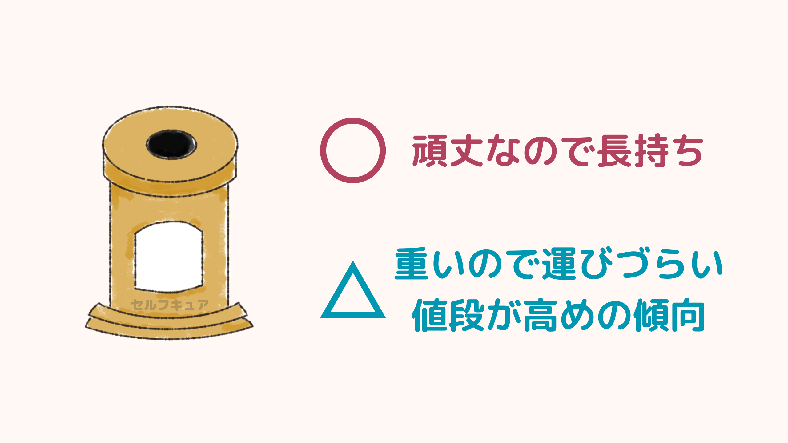 メリットは頑丈なので長持ち。デメリットは重いので運びづらい、値段が高めの傾向。